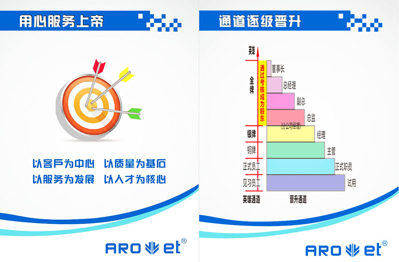 和记公司理念