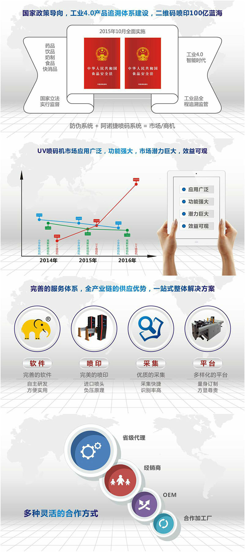 和记战略妄想