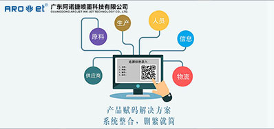 疫情爆发后，，UV赋码手艺让我们知道了它的主要性