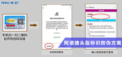 从一盔一带到电动车头盔喷。。。。。。，你有注重到它了吗